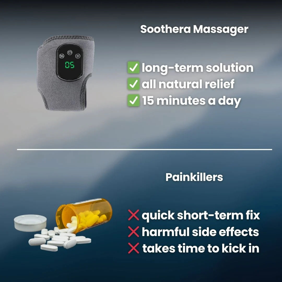 RelaxaFeet™ Revitalizing Foot Massager